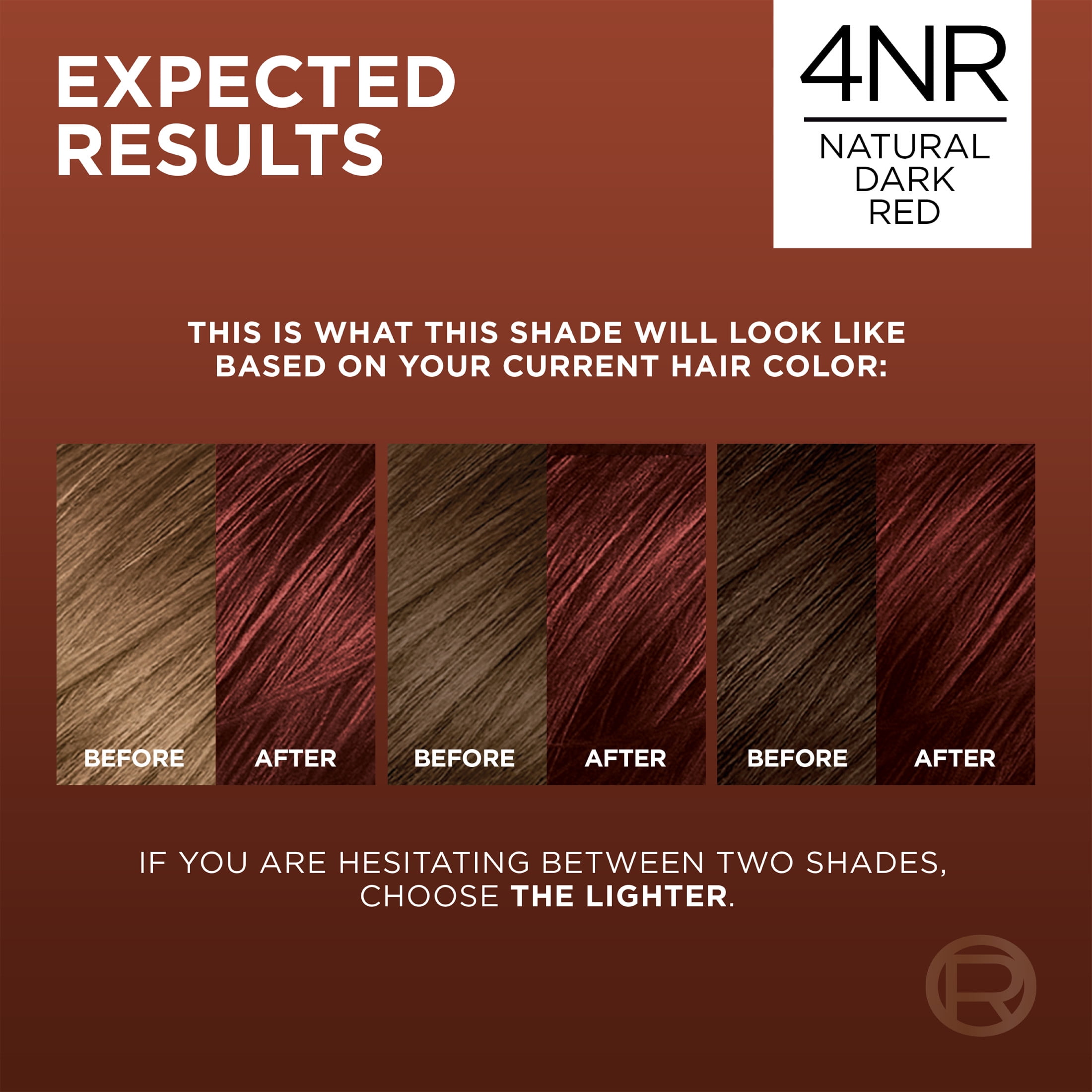 L'Oreal Paris Excellence Creme Permanent Triple Protection Hair Color, Core Natural Dark Red, 1 Kit