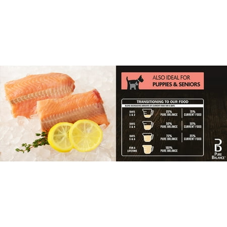Best Pure Balance Wild & Free Grain Free Formula Salmon & Pea Recipe Food for Dogs, 24 lb deal