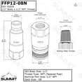 thumbnail image 4 of Flat Face Connect Under Pressure Hydraulic Quick Connect Coupler Set, 1/2″ NPT Thread, 4 of 4