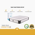 thumbnail image 5 of Dynasty Mattress 14.5 Inch CoolBreeze Soft Gel Memory Plush Foam Mattress, Full, 5 of 8