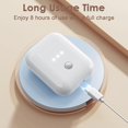 thumbnail image 2 of Microcurrent Facial Device, Mini Microcurrent Face Lift Device for Face Lifting and Facial Sculpting, Portable Facial Roller Massager Tool for Man and Woman,White, 2 of 7