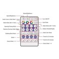 thumbnail image 4 of 2X DC5V-24V 28 Teclas RF Controlador WiFi APP Música Control Remoto de Voz para WS2812B WS2811 RGB Tira de Luces LED Atenuador de Hogar, 4 of 5