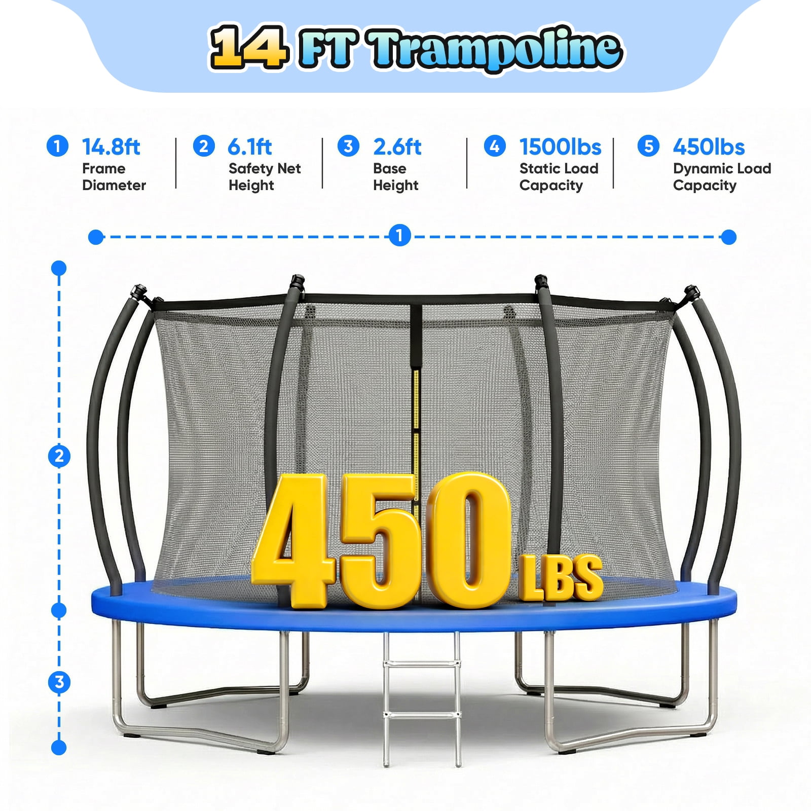 Outdoor Trampoline,Fashionsport Outfitters 8FT/10FT/12FT/14FT Round Jumping Trampoline with Enclosure Net and Ladder,Recreational Backyard Trampolines Anti-Rust for Kids Birthday Gift