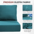 thumbnail image 4 of Gymojoy 24 in. x 24 in. x 6 in.Deep Seat Cushion Set, Olefin 2-Piece Deep Seating Outdoor Replacement Lounge Chair loveseat Sofa Cushion in Peacock Blue, 4 of 6