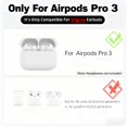 thumbnail image 2 of Estuche de carga inalámbrica Wasailife para AirPods Pro 3 USB-C, 2 of 7