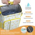 thumbnail image 2 of Cute Daisy and Butterfly Design Cooler Backpack - Insulated 20L Lunch Backpack with Long-Lasting Cooling for Outdoor Adventures, 2 of 5