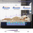 thumbnail image 4 of Full Mattress BedNew 14 inch Mattress, Medium Firm,Hybrid Pocket Spring, Pillow Top Mattress in a Box, Fiberfree, 4 of 8