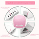 thumbnail image 2 of Sacaleche Extractor Leche Eléctrico Lactancia Materna Rosa con Transparente, 2 of 5