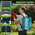 thumbnail image 4 of Battery Powered Backpack Sprayer 5.3Gal , Gisam 120 PSI Electric Pressure Sprayer,w/ 2 x Batteries, Telescopic Wand & Corrosion-Resistant Wand, 5 Nozzles Sprayer for Lawn Yard Garden Planting, 4 of 11