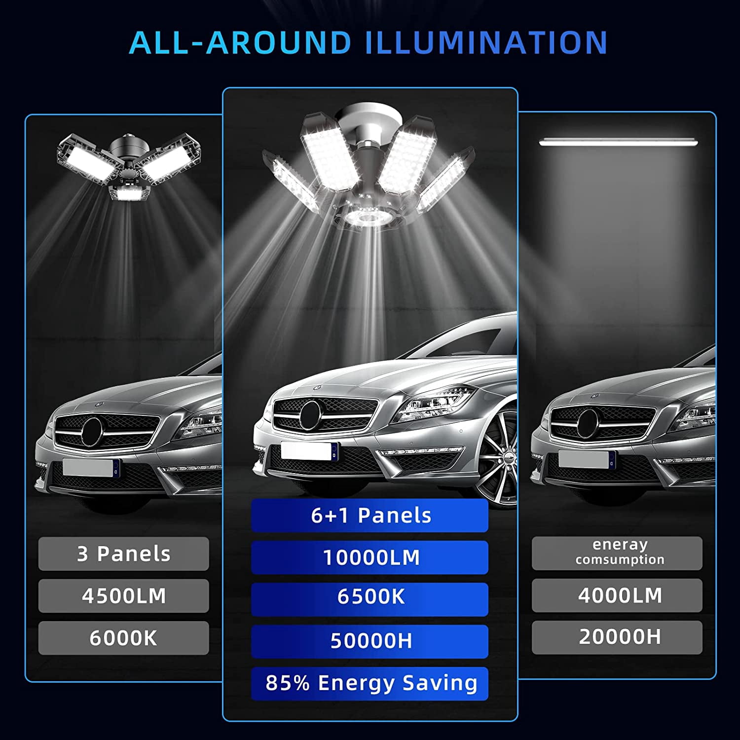 LED Adjustable Garage Light, 40,000lm 6500K 6-Panel E26/E27 (4 Pack)