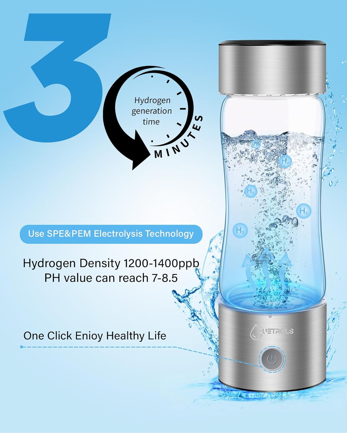 Echo Go SPE and PEM Technology Borosilicate Glass Water Bottle