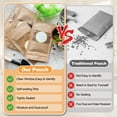 thumbnail image 4 of Uxcell Coin Envelopes, 200 Pack 7" x 5" Resealable Kraft Paper Packets Small Coin Envelope with Clear Window and Zip, White, 4 of 7