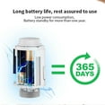 thumbnail image 2 of Smart Thermostatic Valve For Home Heating System Energy Saving Temperature Controller Programmable Digital Display Easy Installation, 2 of 6