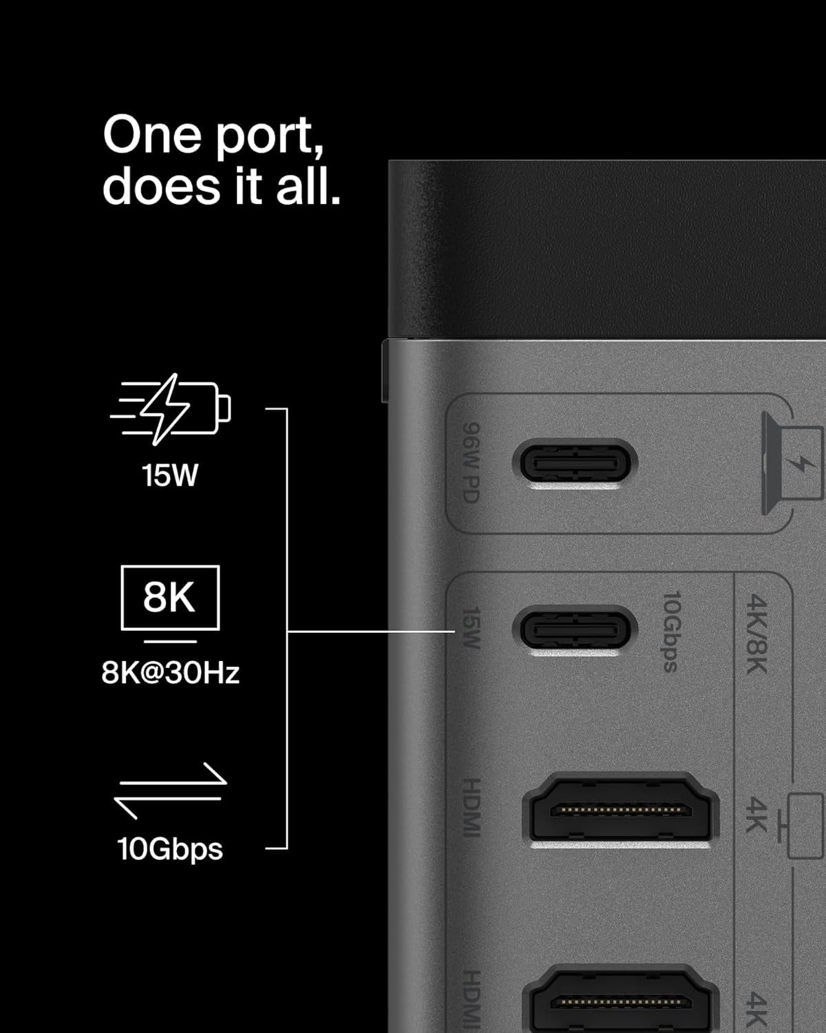Belkin USB-C Hub, 11-in-1 Pro GaN Dock 150W, Multi-Port Docking Station w/USB-C, USB-A, Ethernet, SD, MicroSD, 3.5mm Port, 4K HDMI Ports for Triple Monitor Display - Compatible w/MacBook Pro & More
