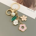 thumbnail image 4 of Redempat 2 Pièces Porte-Clés Compact Taille Parti Fournit Polyvalent en Alliage de Zinc Sac Pendentif Chic Design Porte-Clés, 4 of 6