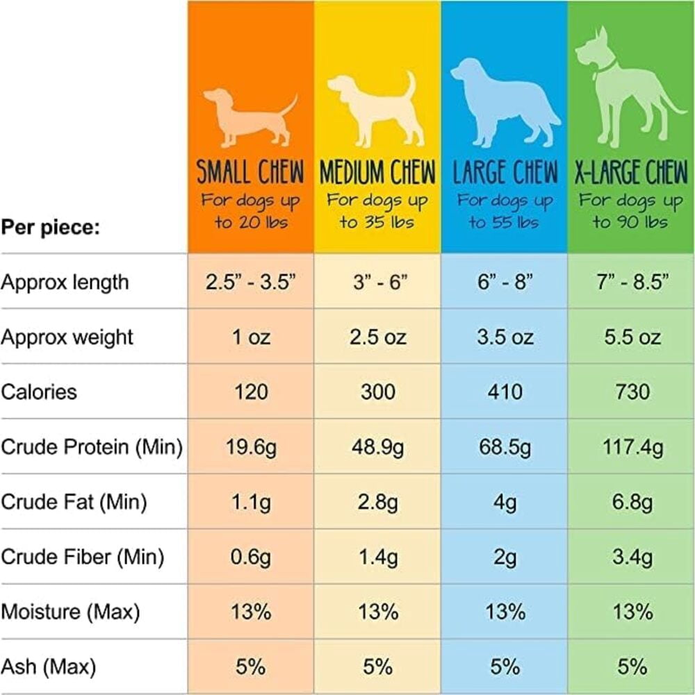Yeti Dog Chew Coconut Himalayan Chews for Dogs, 3 lb, 14 Pieces Box