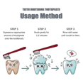 thumbnail image 4 of EELHOE Smoke Stain Removal White Toothpaste Yellow Tooth Stain Removal Mouth Odor Cleaning Teeth Dirt Cleaning Bea, 4 of 5