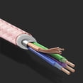 thumbnail image 2 of 1 Meter Type-C Woven Mobile Phone charge wire Phone Data Cable Charging Line Cord 2 in 1 Fast Charging Data Transfer, 2 of 8