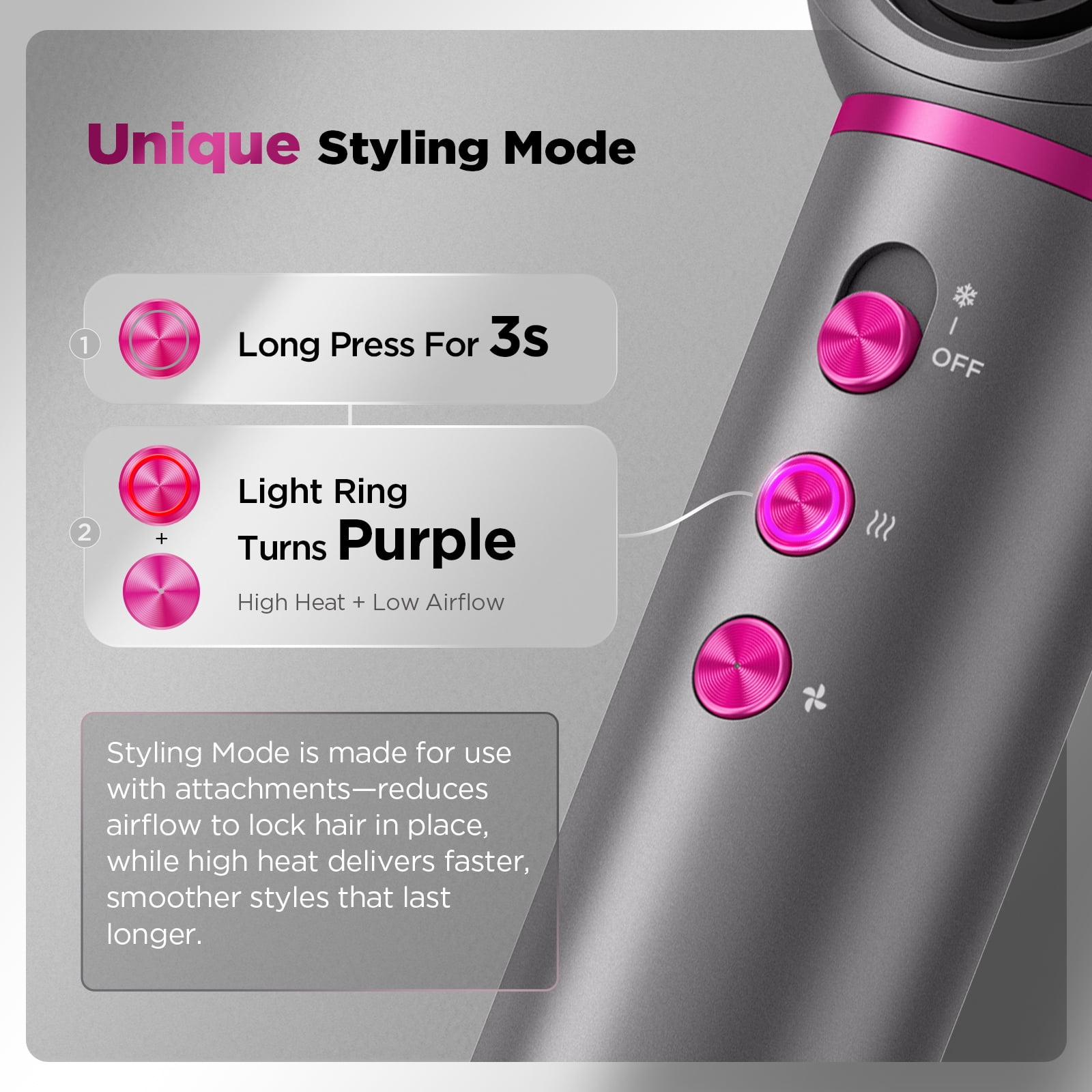 BABONIR High-Speed Hair Dryer 110000 RPM - Lightweight Compact With Diffuser Concentrator Rotatable Head Cool Shot For Home Travel