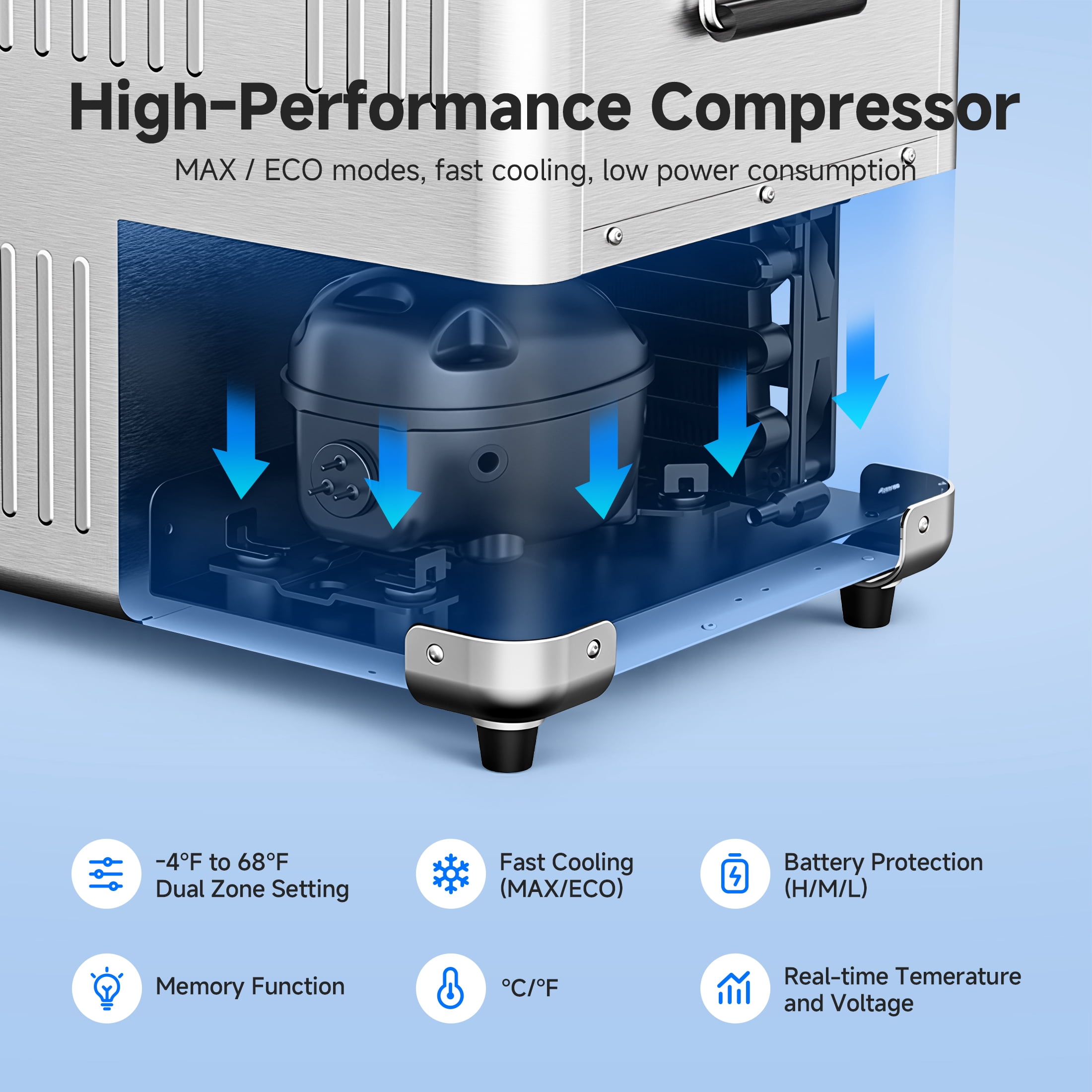 Bodega Dual-Zone 12V Car Refrigerator Portable 40L Car Refrigerator Freezer,  Aluminum Alloy Outdoor Fridge for SUV, RV, Pickup, Camping, Fishing, Travel