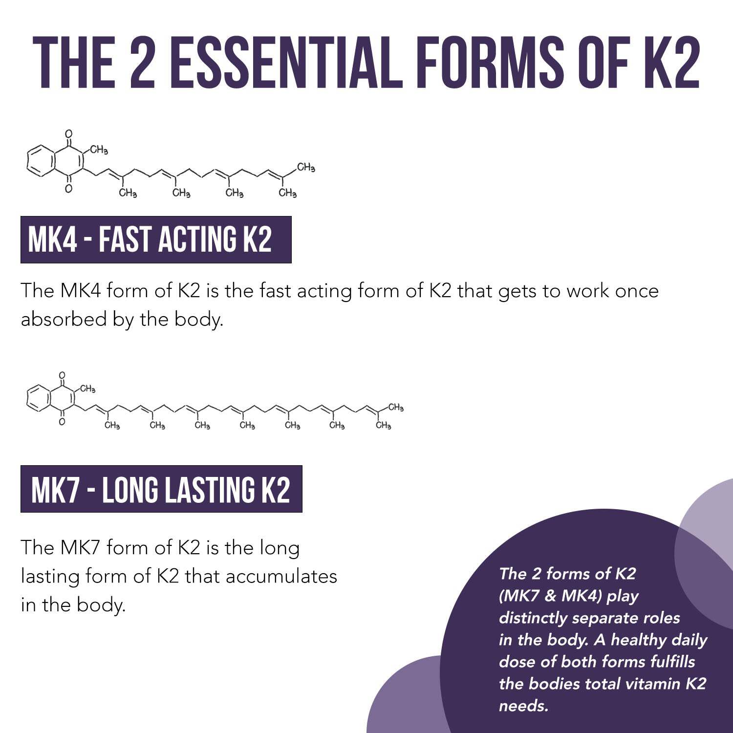 Triquetra Health Total K2: Full-Spectrum Vitamin K2 (Liquid)