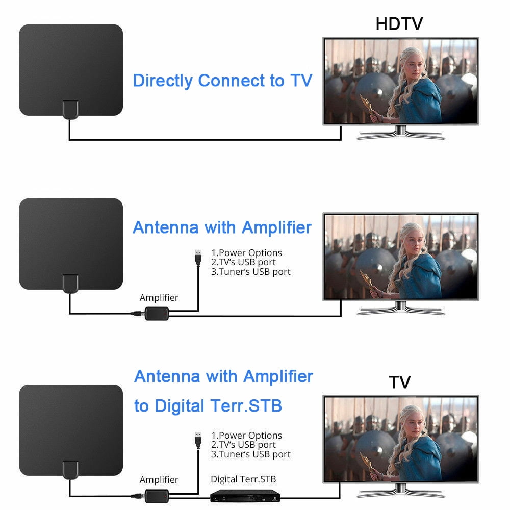 Indoor Amplified HD Digital TV Antenna up to 130 Miles Range HDTV Antenna with Powerful Signal Booster,Support 4K 1080P UHF VHF Freeview HDTV Channels for All Indoor TVs Latest 2020 