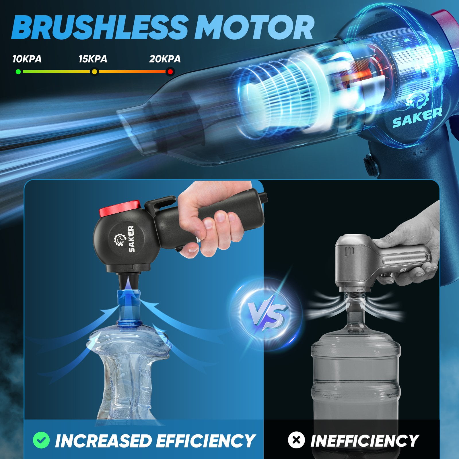 Saker Cordless Car Vacuum Cleaner, Powerful 6-in-1 Mini Car Vacuum with 120W/20000PA Brushless Motor, Window Breaker & Seatbelt Cutter for Car, Home, Office