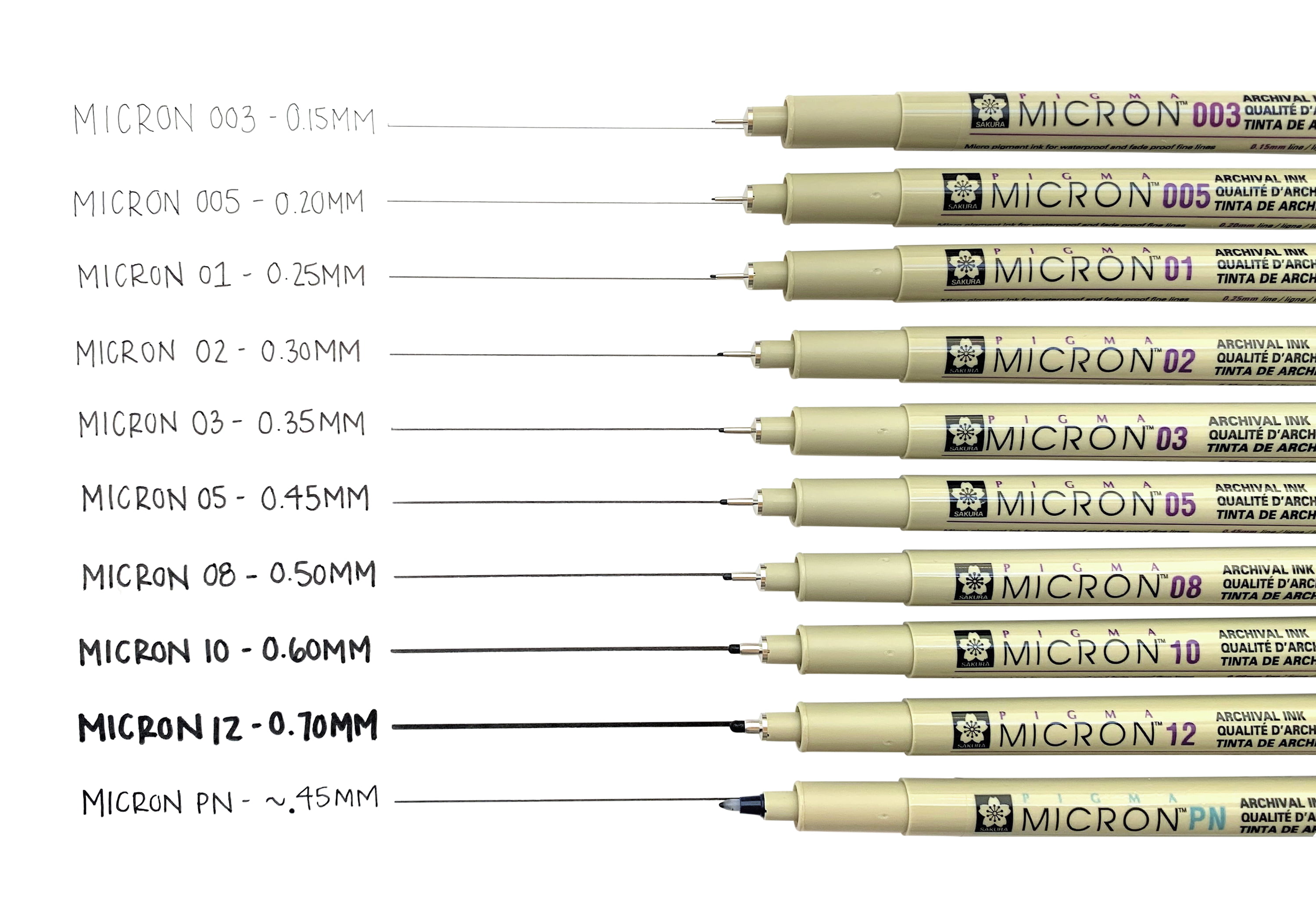 Pigma Micron Fine Line Design 0.25mm Point Pen,Green