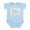 Sky Blue, variant on CafePress - First Four Leap Years Infant Bodysuit - Baby Light Bodysuit, Size Newborn - 24 Months