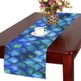 thumbnail image 2 of MYPOP Mermaid Table Runner Home Decor 14x72 Inch, Watercolor Fish scales Table Cloth Runner for Wedding Party Banquet Decoration, 2 of 6