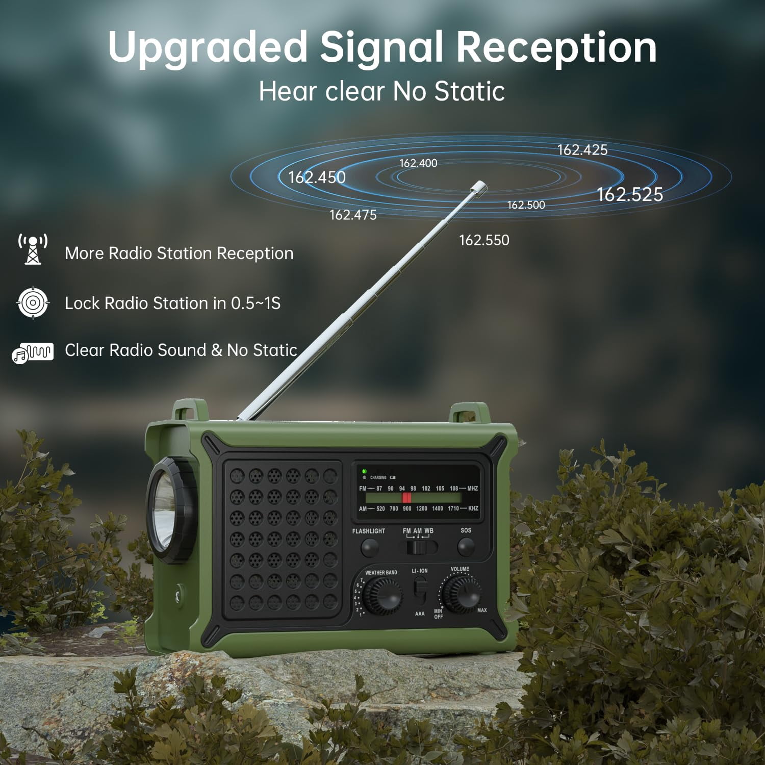 12000mah/44400mwh Emergency Radio-noaa Approved Weather Radio With Am/fm Portable Solar Panel/hand Crank/ac Input Rechargeable And Flashlight Sos Siren Lamp For Indoor/outdoor Emergencies