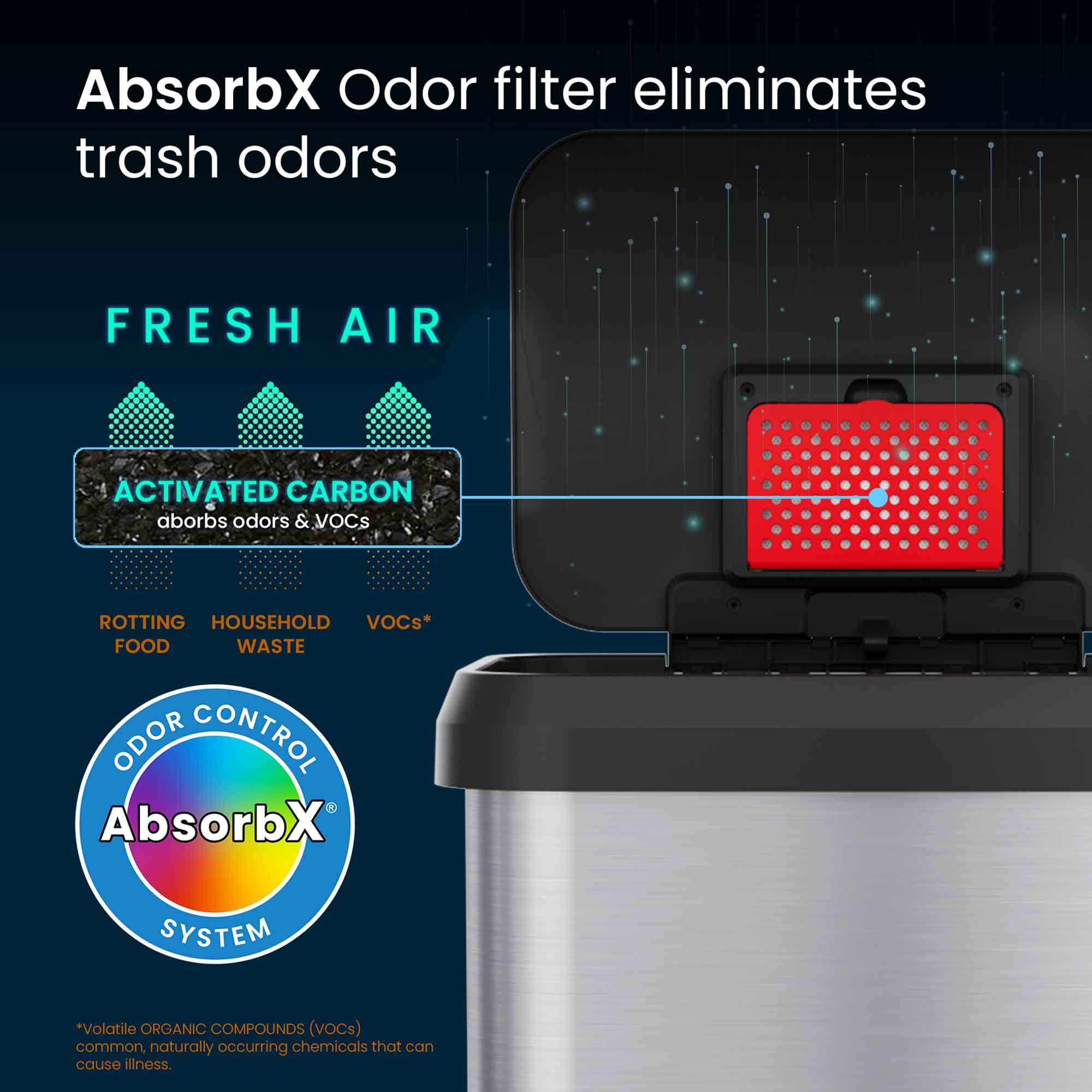 iTouchless 20 Gal SoftStep Stainless Steel Step Kitchen Trash Can with AbsorbX Odor Filter Brushed Silver.=
