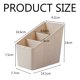 thumbnail image 5 of FloreceBien Caja de almacenamiento organizadora de escritorio de plástico para habitación, escritorio, cocina, herramienta para organizar una sola fila, albaricoque, 5 of 6