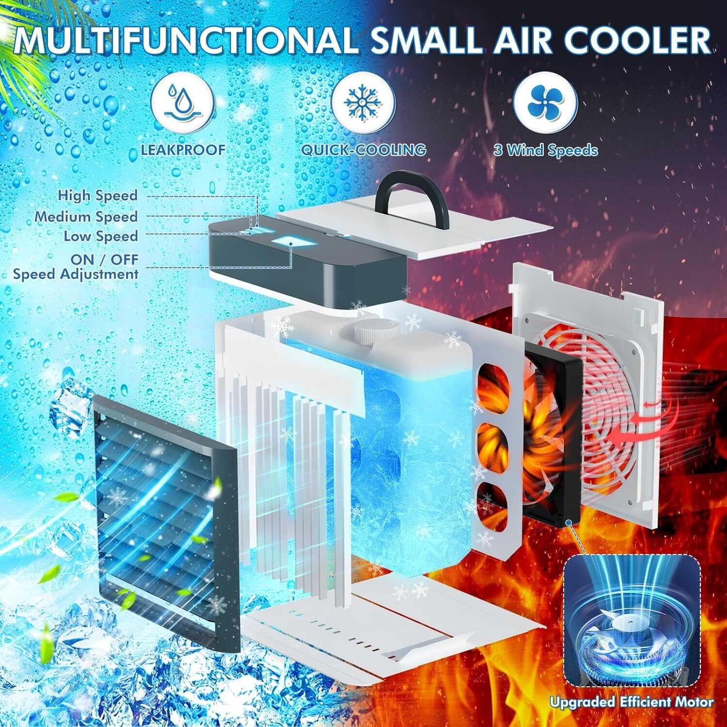 Portable Air Conditioner Fan, 3-Speed Mini Evaporative Water Cooler with Anti-Leak Design, Personal Desktop AC Unit for Home, Office, Bedroom, and Camping Tent