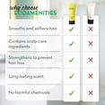 thumbnail image 4 of Baby Don't Be Bald] CHAMPÚ HIDRATANTE ACONDICIONADOR PARA UN CABELLO MÁS BRILLANTE 8OZ, 4 of 5
