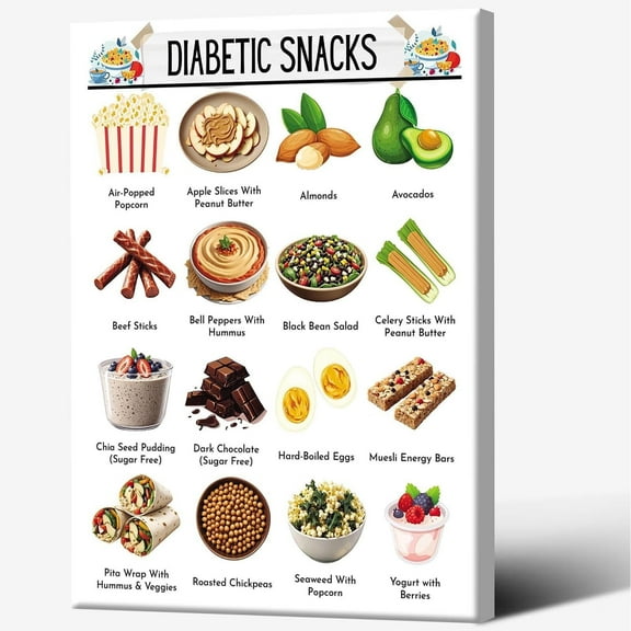 DIABETIC SNACKS poster Healthy eating poster suitable for schools, home kitchens, and nutritionists  poster