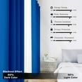 thumbnail image 6 of Ample Decor 4 Panel 46 x 95 inch 100% Polyester Blackout Curtains, Noise Reducing - Royal Blue, 6 of 6