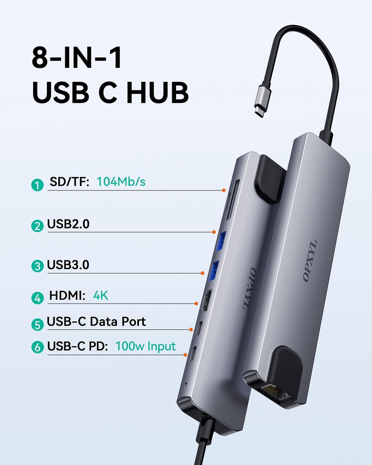 8-in-1 USB C Hub Multiport Adapter, USB C Docking Station for Laptop with 4K HDMI, 100W PD Charging, SD/TF Card Reader, USB 3.0 Ports for MacBook Pro/Air, iPad, Windows, School & Office