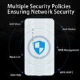 thumbnail image 3 of 4g Lte Outdoor Wifi Router Unlocked Cpe 300mbps Modem With Sim Card Slot Lan Port Hotspot Waterproof Ethernet Eu Plug, 3 of 5