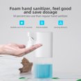 thumbnail image 2 of Dispensador automático de jabón en espuma de 350ml con sensor infrarrojo, diseño moderno en blanco, resistente al agua IPX3, ideal para cocina, baño y espacios públicos., 2 of 7