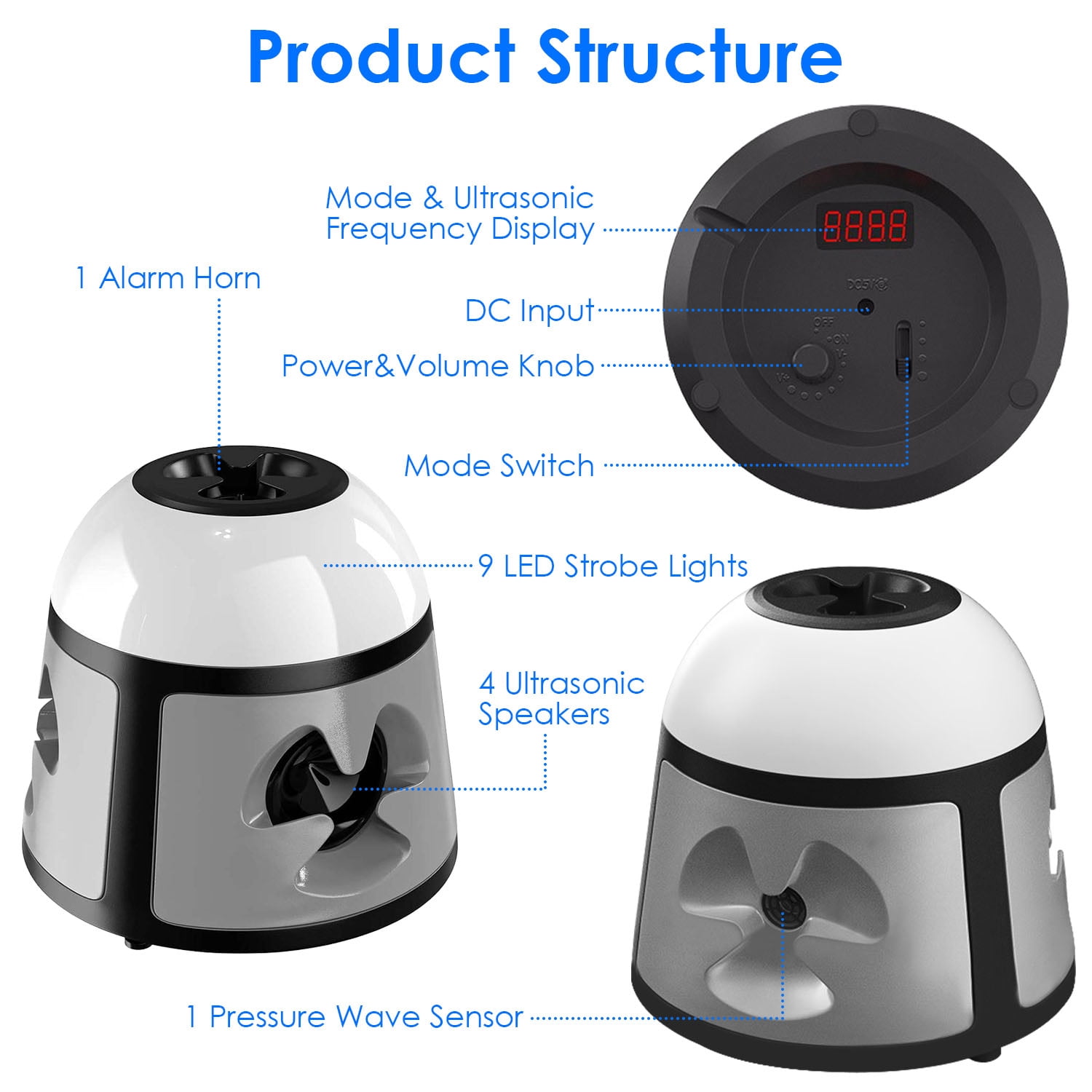 Imountek 360° Ultrasonic Mice Repellent 4 Modes 9 LED Strobe Lights Alarm Horn Indoor Pest Control for Kitchen Garage Warehouse
