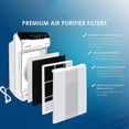 thumbnail image 4 of For Winix Filter A 115115 Plasmawave 5300 6300 Carbon Pre-filters, 4 of 5