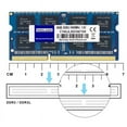 thumbnail image 2 of DDR3 DDR3L 4GB 8GB 1066 1333 1600MHZ Sodimm RAM,PC3L-12800s Memory 204Pin 1.35V/1.5V CL11 Non-ECC Unbuffered for Laptop Notebook 1XDDR3 4GB 1333, 2 of 5