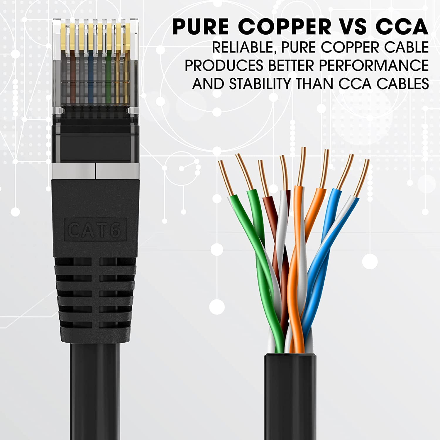 function rg45 cat6 cat7e network cable