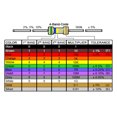 thumbnail image 4 of 25Pcs 0307 Color Ring Inductor 2.2uH 0.5W Axial RF Choke Coil Inductance, 4 of 4