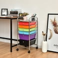 thumbnail image 2 of YANGLI 6-Drawer Rolling Storage Cart, Mobile Utility Cart with Lockable Wheels, Multicolor, 2 of 5