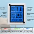 thumbnail image 2 of Termómetro E Higrómetro Digital Táctil Lcd De Pantalla Grande, Monitor De Temperatura Y Humedad Retroiluminado, Reloj Meteorológico Cómodo Eigraketly TO005180-00, 2 of 7