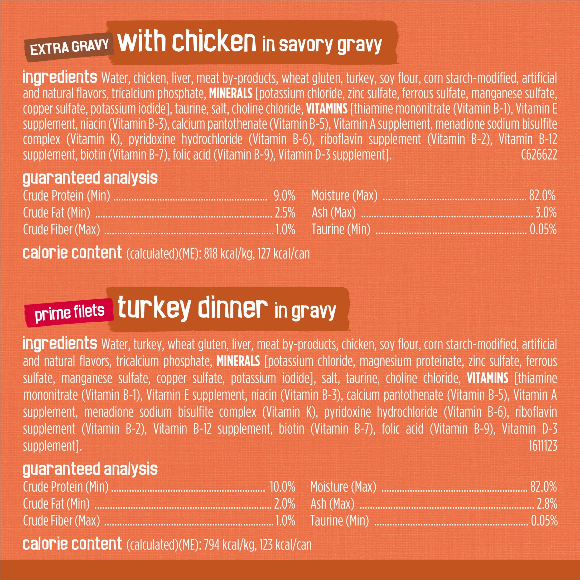 Purina Friskies Turchicken Gravy, Soft Variety Pack, Wet Cat Food, 5.5 oz Cans
