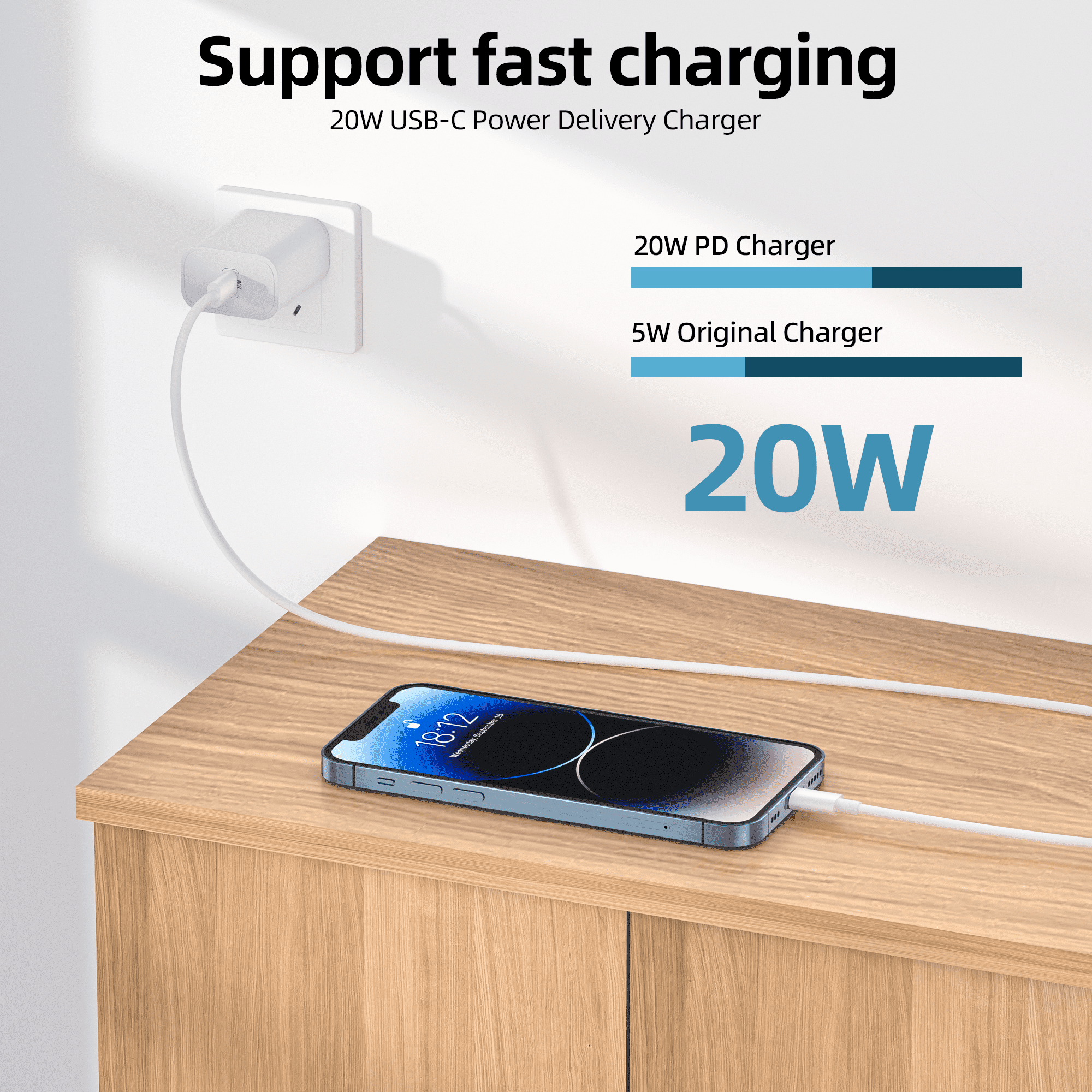 Bkayp iPhone 14 13 12 Fast Charger [Apple Mfi Certified] 20W PD USB C Charger Block with 6ft Fast Charging Cable Compatible with iPhone iPad iPod