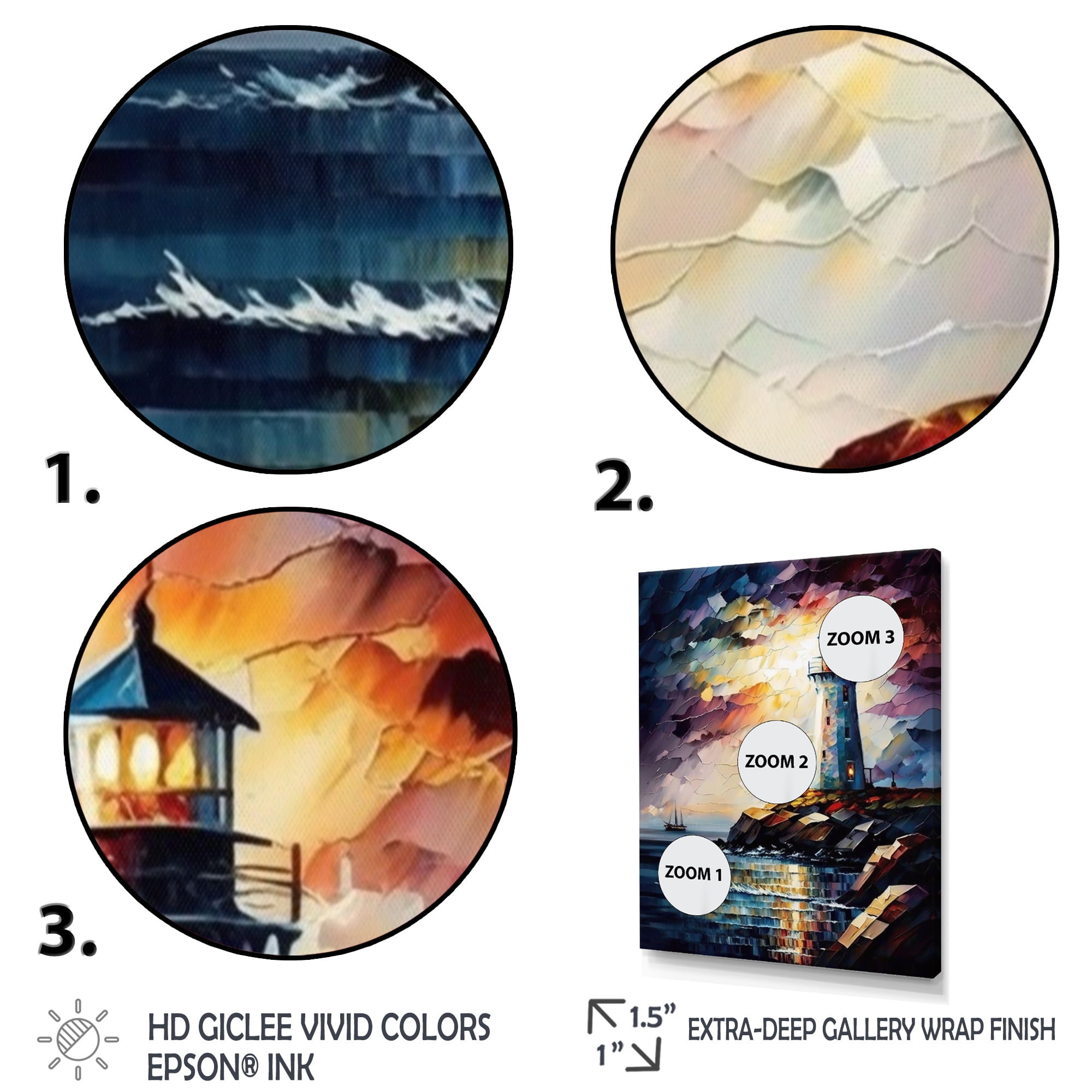 Designart Lighthouse On The Coast III Canvas Wall Art